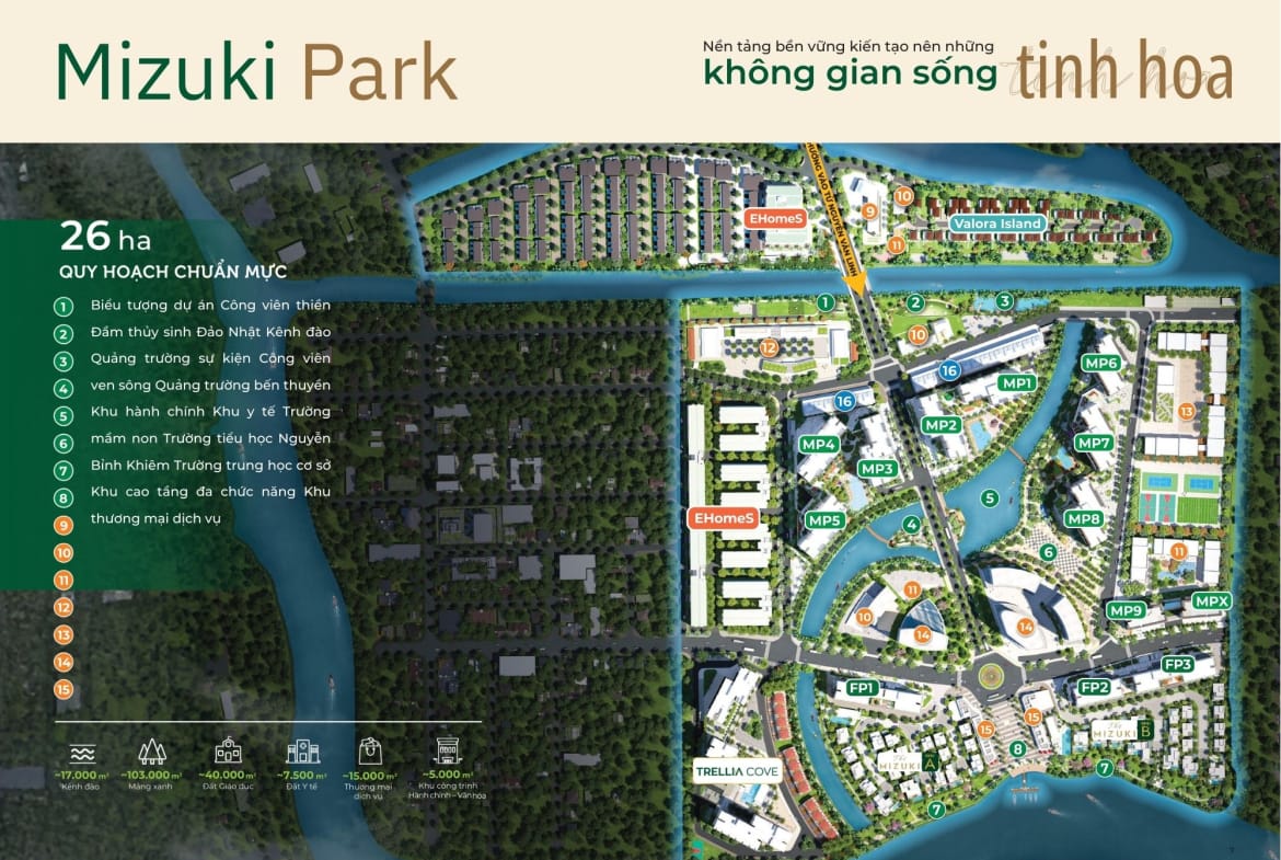 tổng thể khu mizuki park
